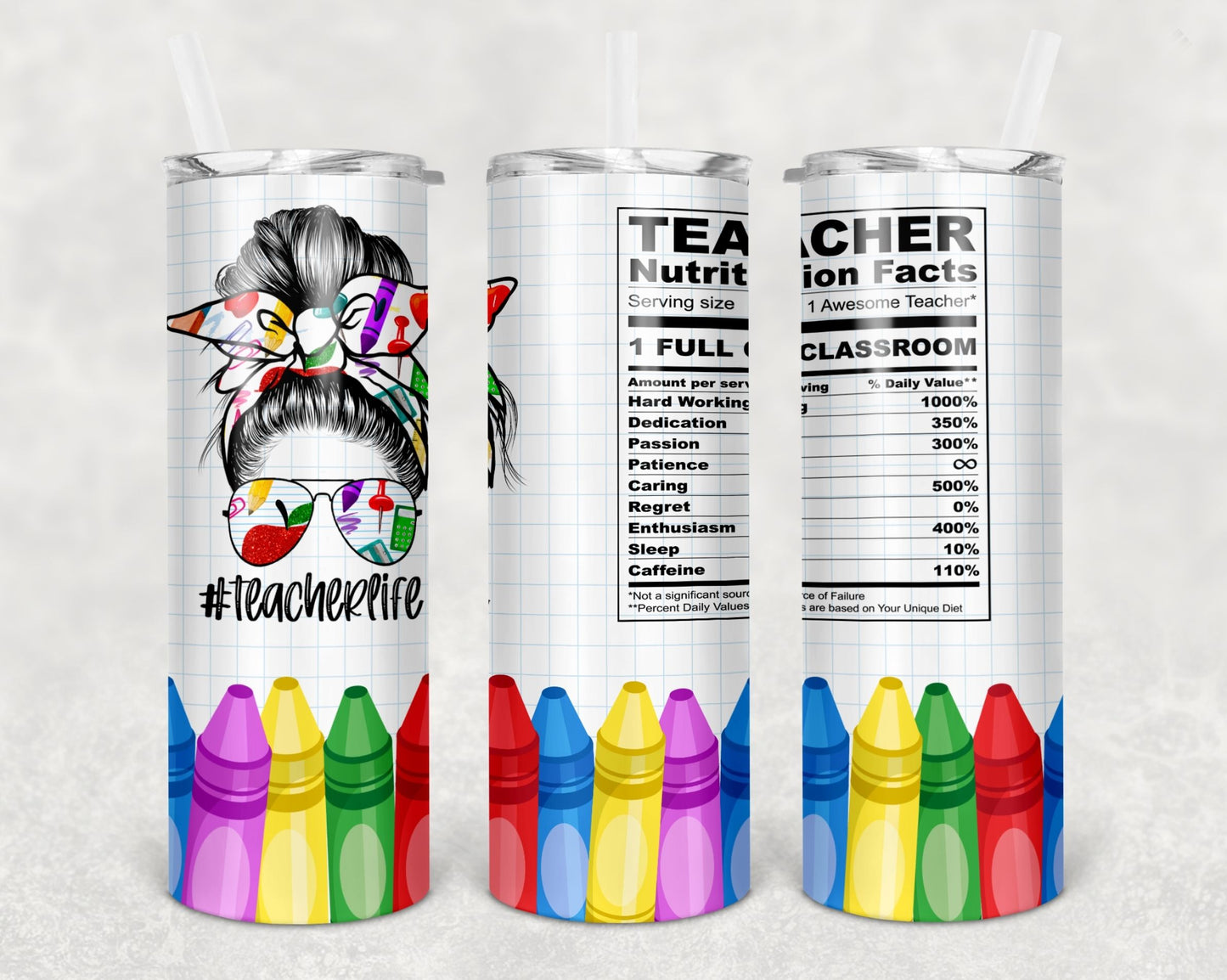 Teacher Nutrition Facts